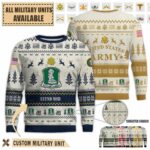 122nd msb 122nd maintenance support battalionpremium ugly sweater wzti7