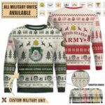 123rd bsb 123rd brigade support battalionpremium ugly sweater 3sybj