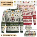 267th finance battalionpremium ugly sweater 74l8k