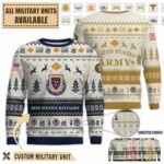 30th finance battalionpremium ugly sweater llsgx