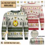 352nd csh 352nd combat support hospitalpremium ugly sweater yr54d