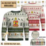 703rd bsb 703rd brigade support battalionpremium ugly sweater src=