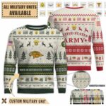 960th qm co 960th quartermaster companypremium ugly sweater 5ssjj