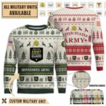 mnarng minnesota army national guardpremium ugly sweater p4lpv