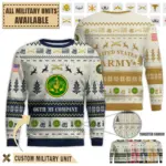 66th mi co 3rd acrpremium ugly sweater 3anvs