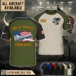 northrop grumman mq 4c triton mq4craglan tshirt2 7prv8